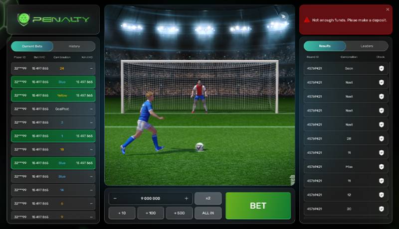 Kèo Penalty | Xu Hướng Cá Cược Mới Trong Tương Lai 4 Điểm qua các dạng kèo penalty hay xuất hiện nhất