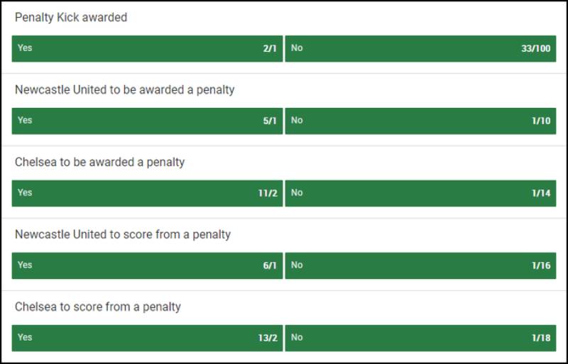 Kèo Penalty | Xu Hướng Cá Cược Mới Trong Tương Lai 5 Quy tắc tính thưởng trong kèo penalty