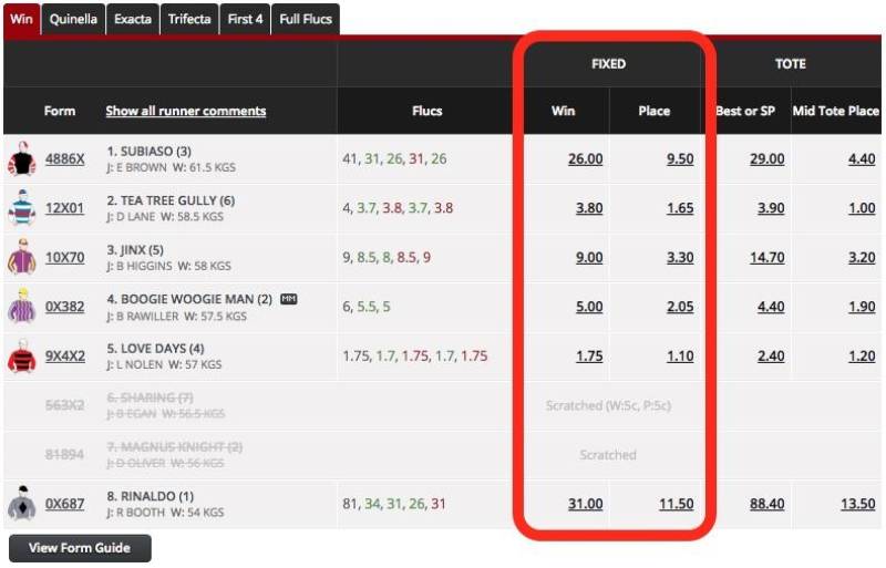 Tìm Hiểu Các Ký Hiệu Kèo Bóng Đá Cơ Bản Và Ý Nghĩa 4 Tỷ lệ Odds trong bảng kèo