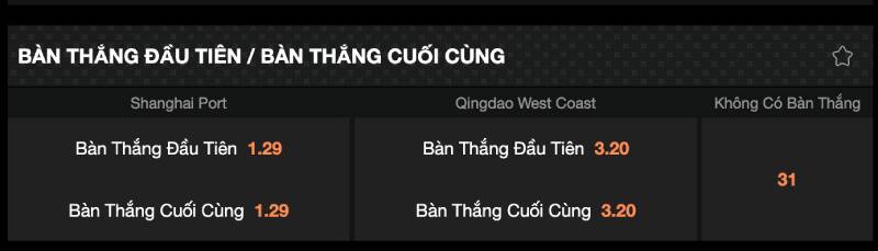 Cách chơi kèo đội ghi bàn đầu tiên chuẩn xác