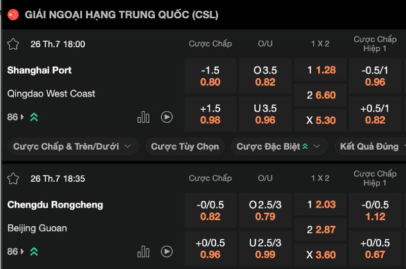 Kèo Hong Kong có áp dụng cho mọi loại kèo?