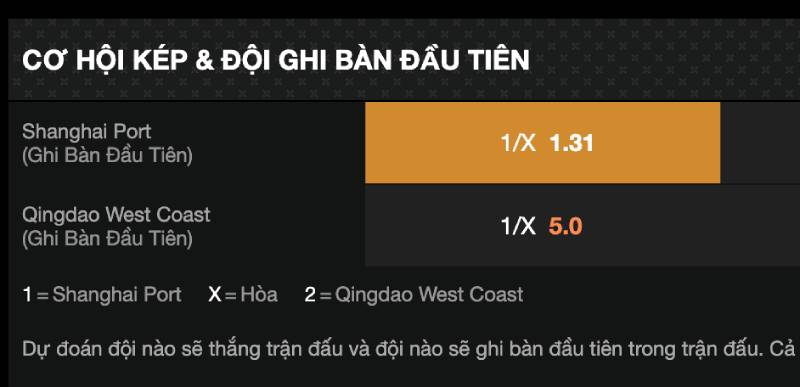 Mẹo chọn cửa double chance chính xác từ dân cược chuyên